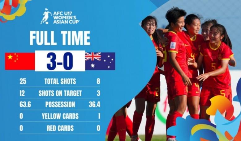 战胜澳大利亚后，足协高层祝贺并勉励U17女足球员